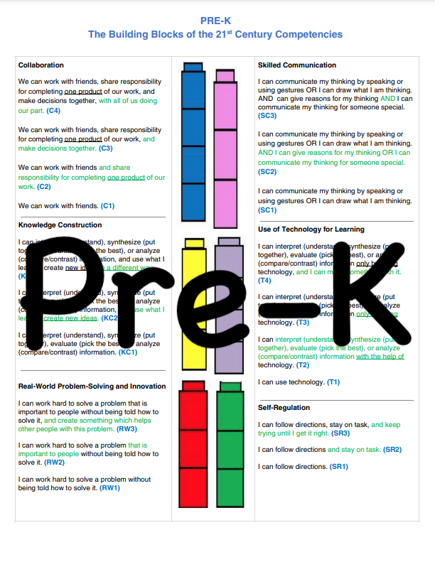 Pre-K 21st Century Competencies
